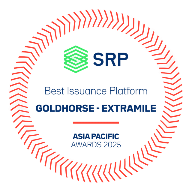 Best Trading Technology